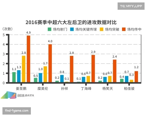 狼队采用三后卫体系成功保级 3-4-2-1阵型成为中下游球队模板